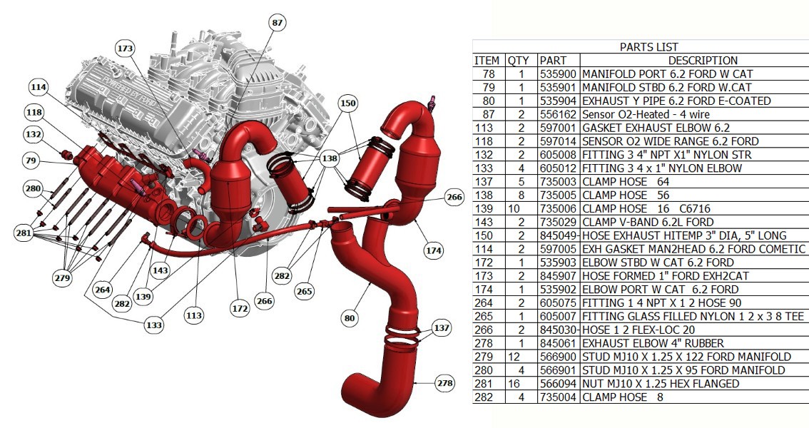 Indmar STUD MJ10 X 1.25 X 122 FORD MANIFOLD