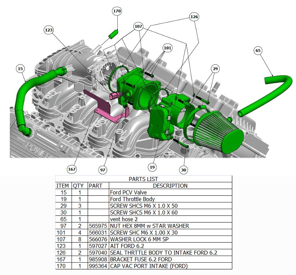 Indmar BRACKET FUSE 6.2 FORD